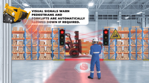 叉車安全、事故和碰撞預(yù)防系統(tǒng)