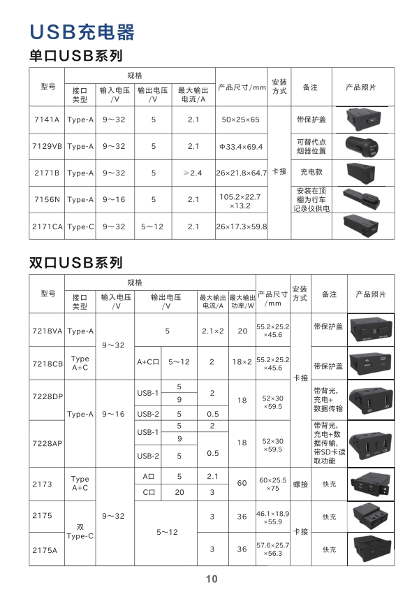 USB充電器，USB接口