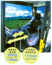 小松PC200-7挖掘機(jī) PC200-7
