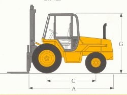 英國JCB叉車926越野叉車 926