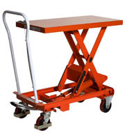 英國威爾馬特(WILMAT)Manually Operated Mobile Scissor Lift Tables