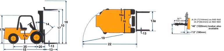美國(guó)Manitex liftkingR40 - R50越野叉車 R40 - R50