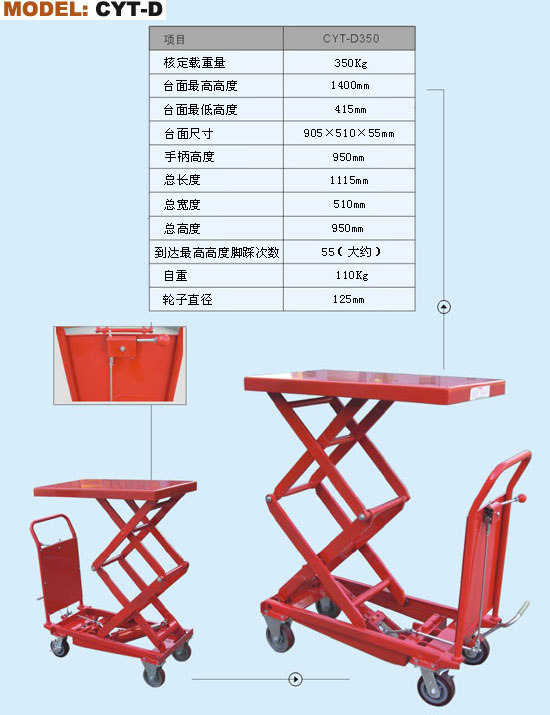 CYT-D 手動(dòng)液壓雙剪平臺(tái)車