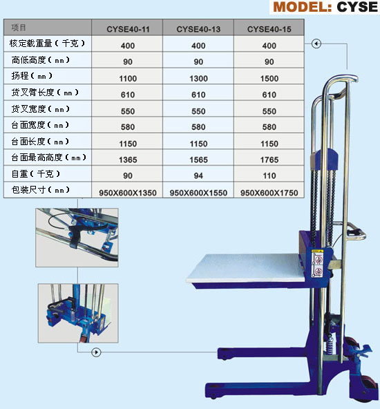 威海手動叉車 CTY-400