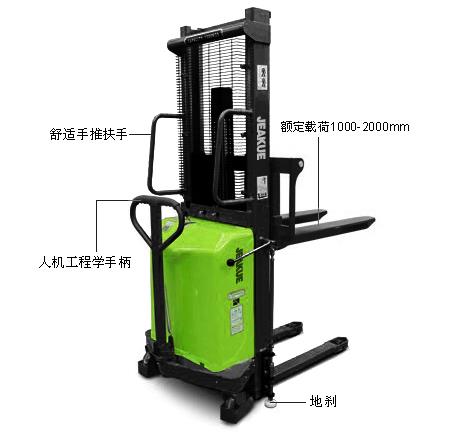 一級(jí)門(mén)架半電動(dòng)堆高車(chē) JK8451