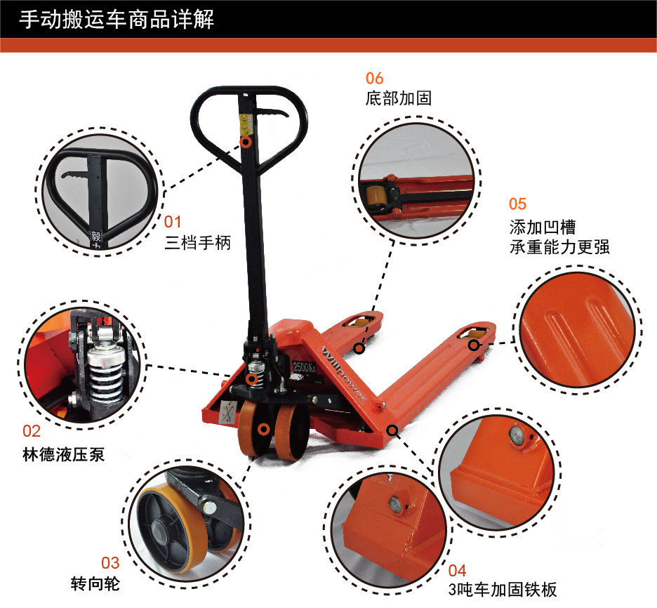 東莞叉車(chē) 中美合資 手動(dòng)叉車(chē)/搬運(yùn)車(chē) 廠家直銷(xiāo) HP25L（S）/HP30L（S）